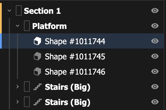 Groups nested inside other groups.